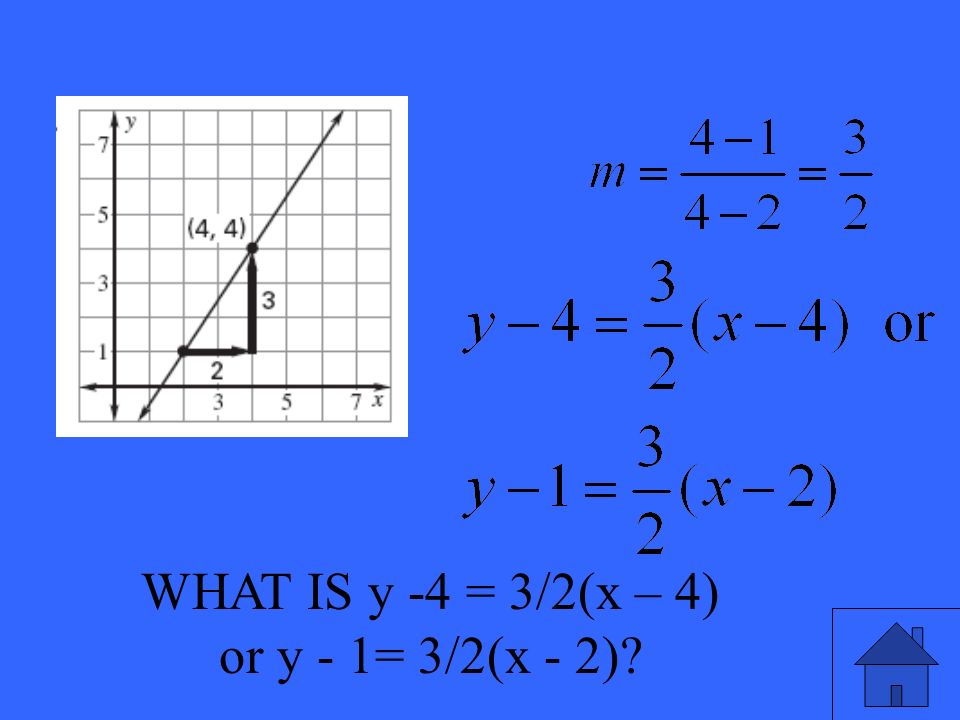 WHAT IS y -4 = 3/2(x – 4) or y - 1= 3/2(x - 2)