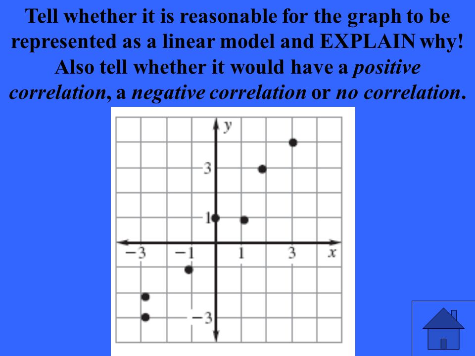 Tell whether it is reasonable for the graph to be represented as a linear model and EXPLAIN why.
