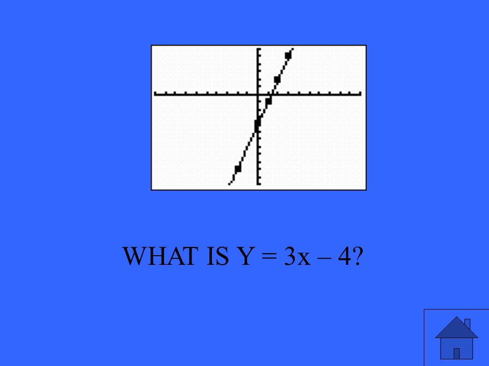 WHAT IS Y = 3x – 4