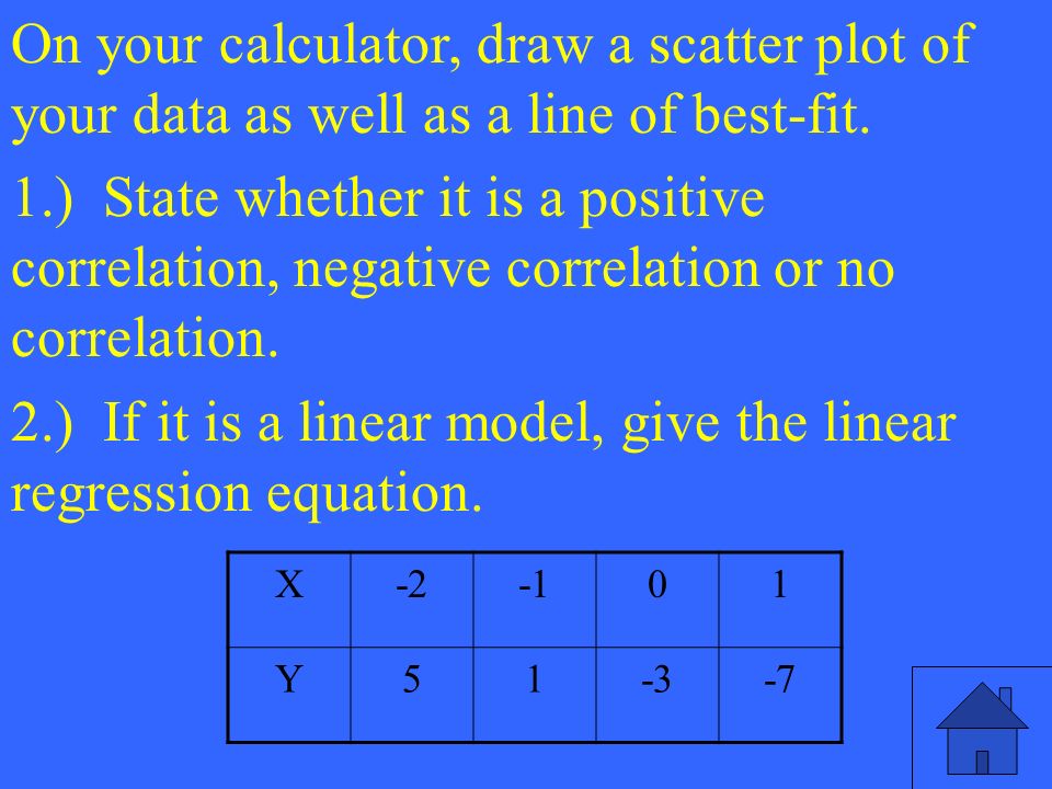 On your calculator, draw a scatter plot of your data as well as a line of best-fit.