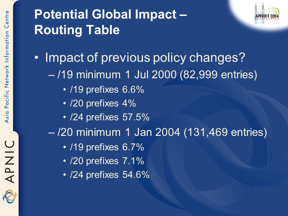 Potential Global Impact – Routing Table Impact of previous policy changes.