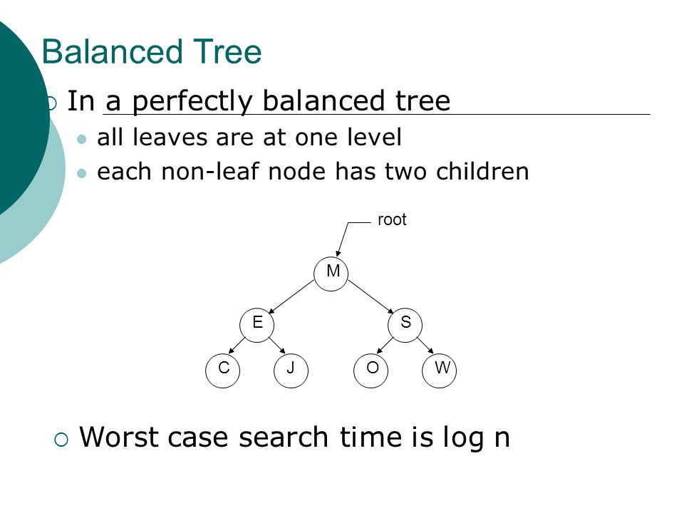 Avl Trees Csci Fall Kraemer Binary Tree Issue One Major