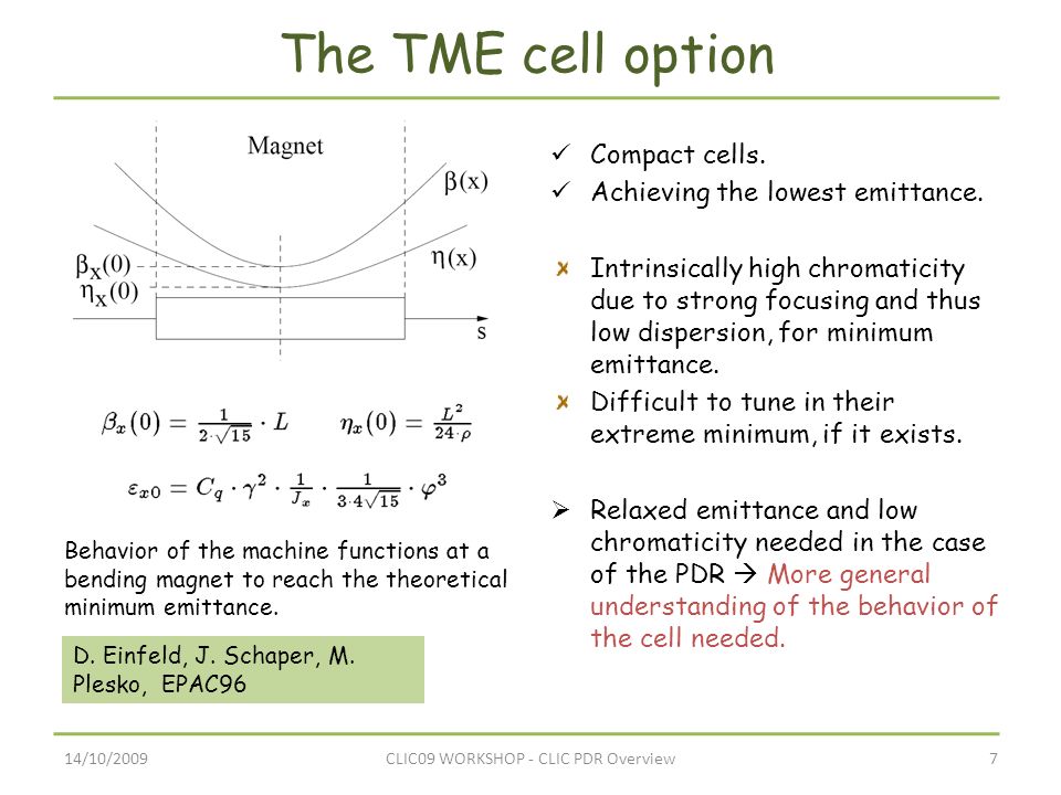 14/10/20097CLIC09 WORKSHOP - CLIC PDR Overview The TME cell option Behavior of the machine functions at a bending magnet to reach the theoretical minimum emittance.