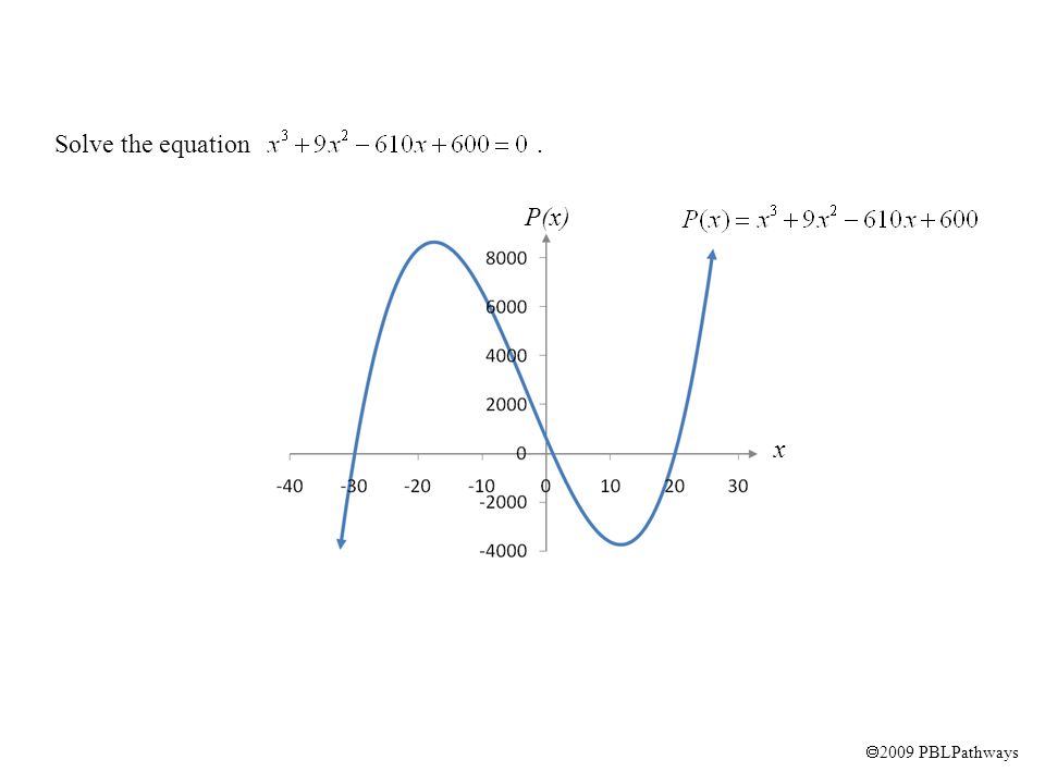  2009 PBLPathways Solve the equation. x P(x)