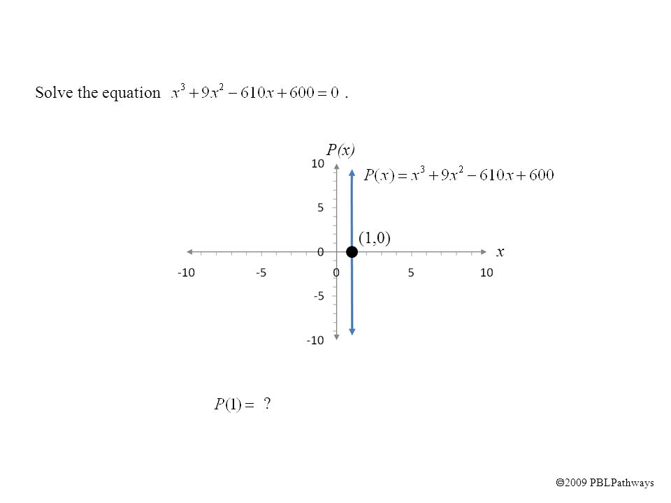  2009 PBLPathways Solve the equation. (1,0) x P(x)