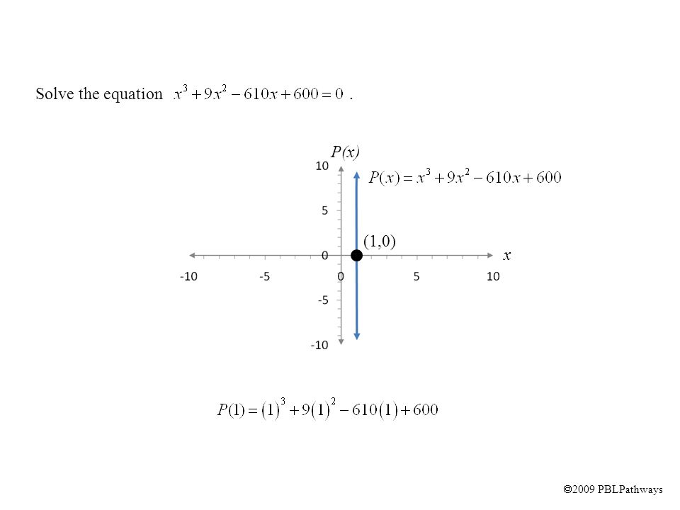  2009 PBLPathways Solve the equation. (1,0) x P(x)
