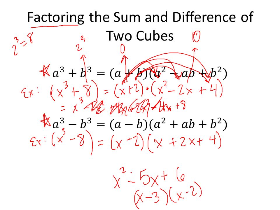 Factoring the Sum and Difference of Two Cubes