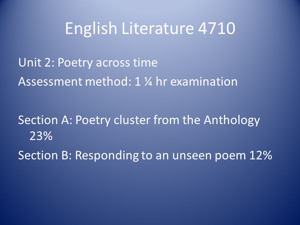 English Literature 4710 Unit 2: Poetry across time Assessment method: 1 ¼ hr examination Section A: Poetry cluster from the Anthology 23% Section B: Responding to an unseen poem 12%