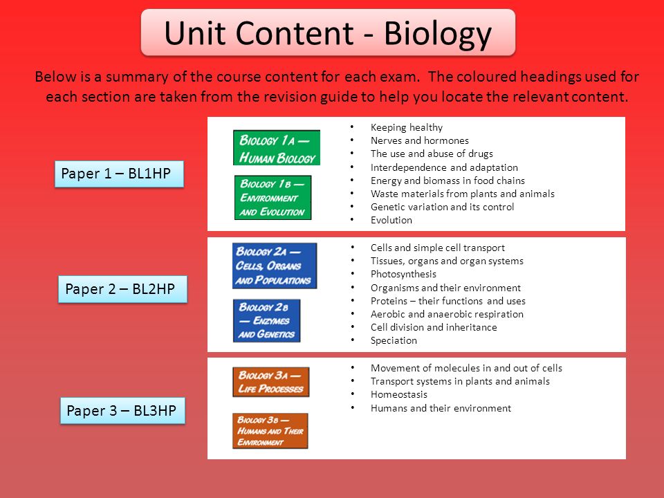 Unit Content - Biology Cells and simple cell transport Tissues, organs and organ systems Photosynthesis Organisms and their environment Proteins – their functions and uses Aerobic and anaerobic respiration Cell division and inheritance Speciation Below is a summary of the course content for each exam.