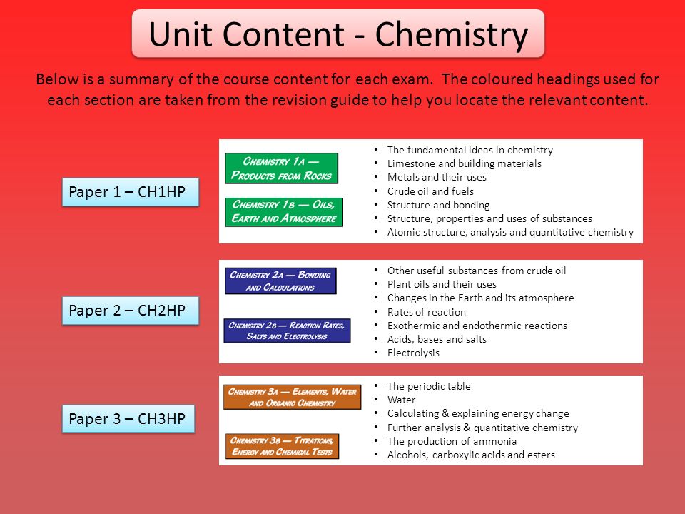 Unit Content - Chemistry The fundamental ideas in chemistry Limestone and building materials Metals and their uses Crude oil and fuels Structure and bonding Structure, properties and uses of substances Atomic structure, analysis and quantitative chemistry Other useful substances from crude oil Plant oils and their uses Changes in the Earth and its atmosphere Rates of reaction Exothermic and endothermic reactions Acids, bases and salts Electrolysis Below is a summary of the course content for each exam.