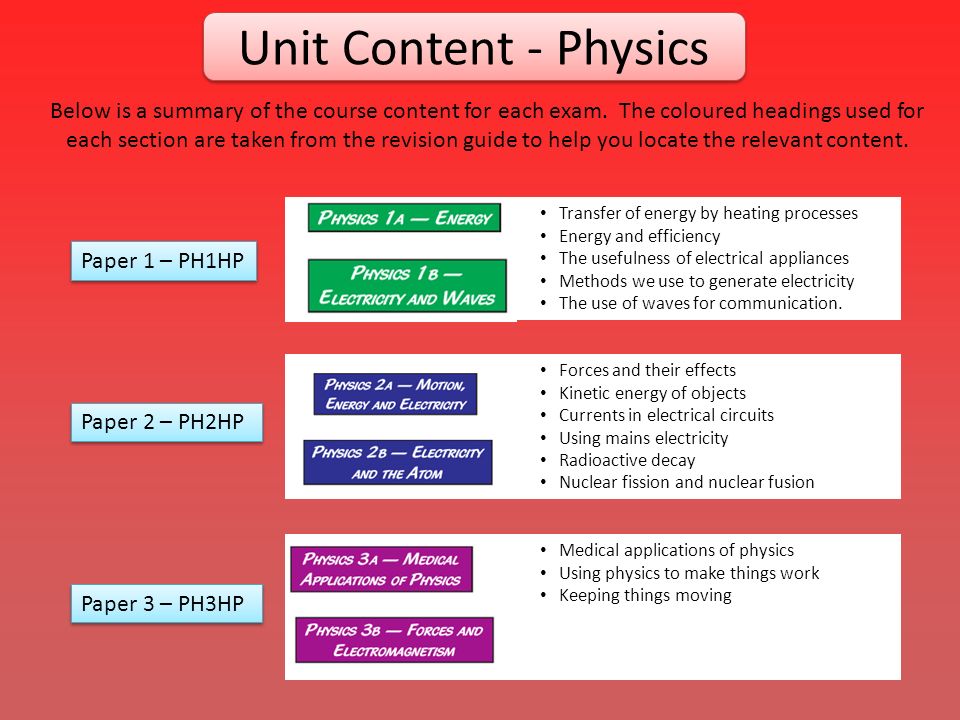 Unit Content - Physics Forces and their effects Kinetic energy of objects Currents in electrical circuits Using mains electricity Radioactive decay Nuclear fission and nuclear fusion Transfer of energy by heating processes Energy and efficiency The usefulness of electrical appliances Methods we use to generate electricity The use of waves for communication.