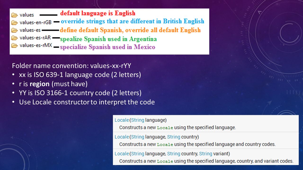 internationalization localization huy t vu definition iso country codes 2 letter