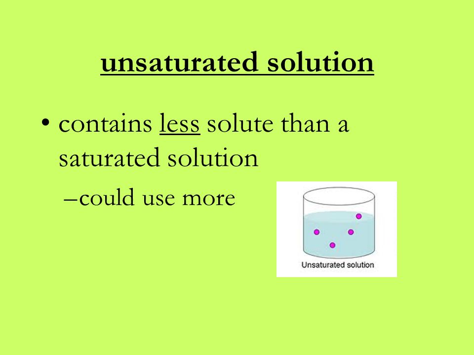 unsaturated solution contains less solute than a saturated solution –could use more