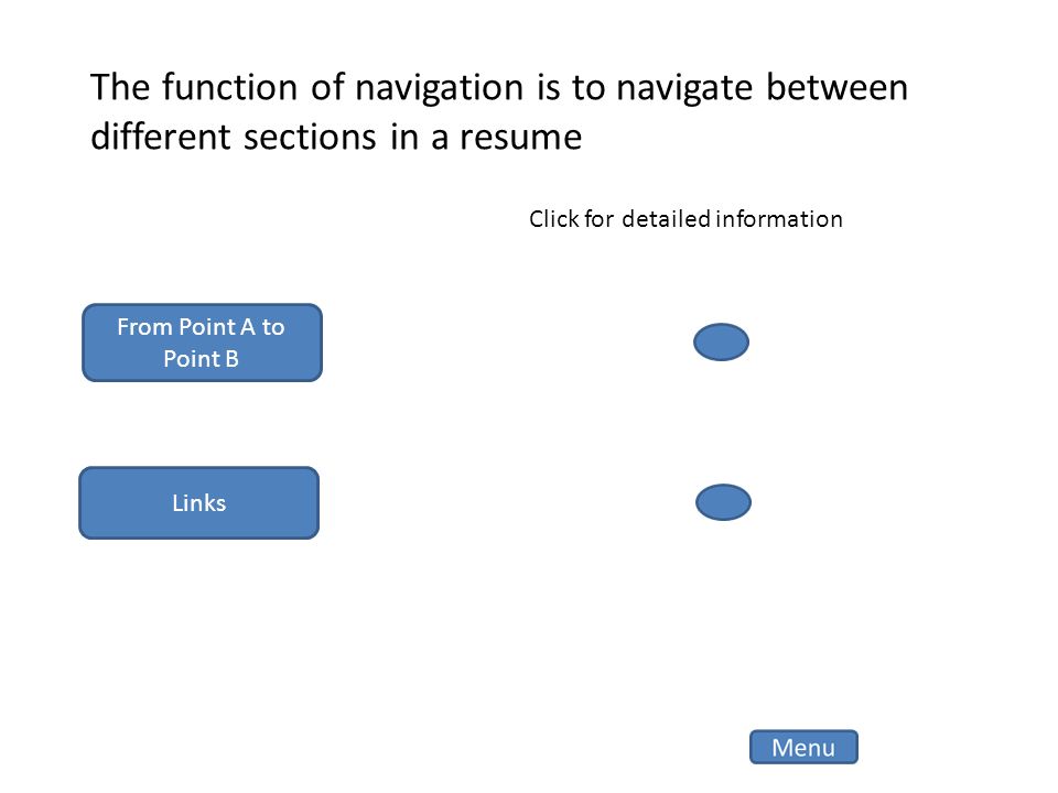 The function of navigation is to navigate between different sections in a resume Click for detailed information From Point A to Point B Links