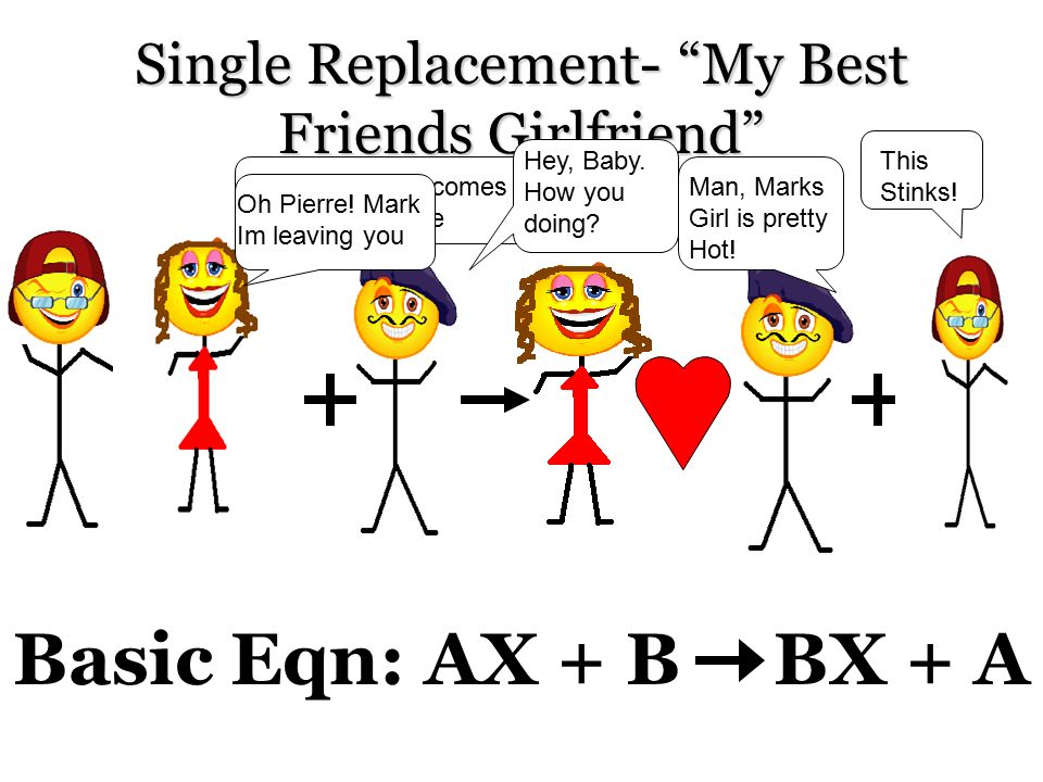Essay Of My Best Friend