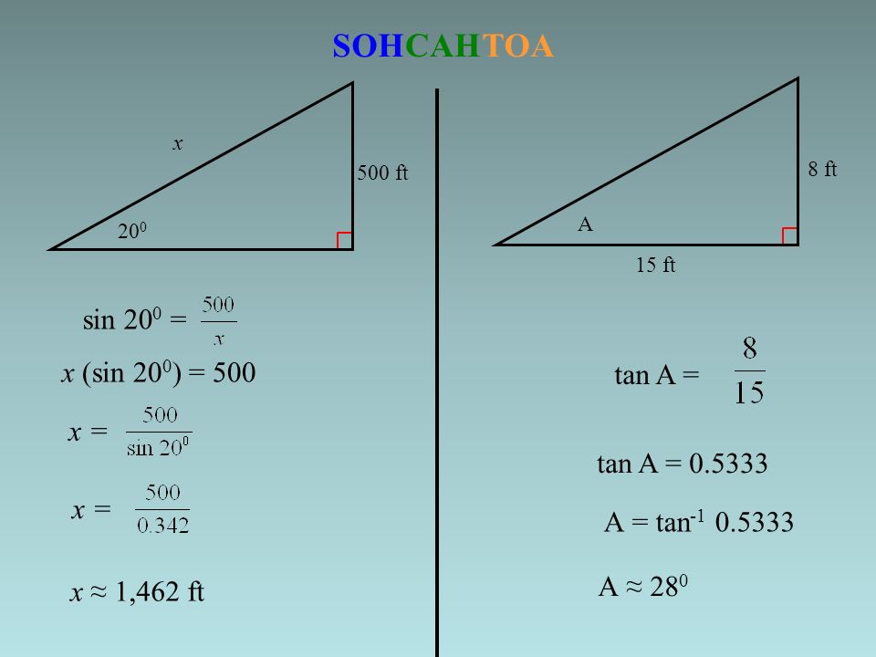 ft x 8 ft A 15 ft sin 20 0 = x (sin 20 0 ) = 500 x = x ≈ 1,462 ft tan A = tan A = A = tan A ≈ 28 0 x = SOH CAH TOA