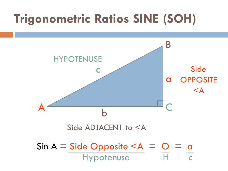 Trigonometric Ratios SINE (SOH) b a c C B A HYPOTENUSE Side ADJACENT to <A Side OPPOSITE <A Sin A = Side Opposite <A = O = a Hypotenuse H c
