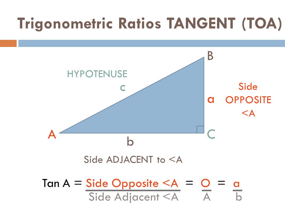Trigonometric Ratios TANGENT (TOA) b a c C B A HYPOTENUSE Side ADJACENT to <A Side OPPOSITE <A Tan A = Side Opposite <A = O = a Side Adjacent <A A b
