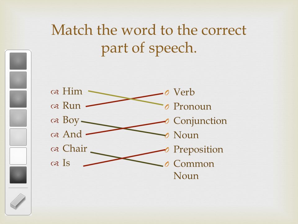 Match the word to the correct part of speech.
