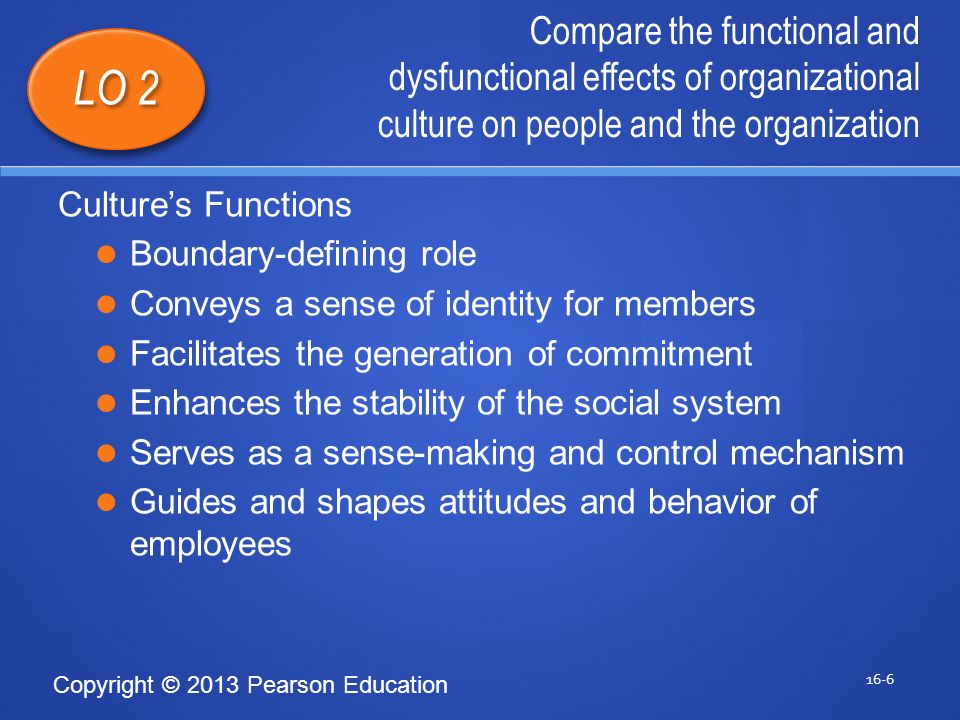 Copyright © 2013 Pearson Education Compare the functional and dysfunctional effects of organizational culture on people and the organization 16-6 LO 2 Culture’s Functions Boundary-defining role Conveys a sense of identity for members Facilitates the generation of commitment Enhances the stability of the social system Serves as a sense-making and control mechanism Guides and shapes attitudes and behavior of employees 1