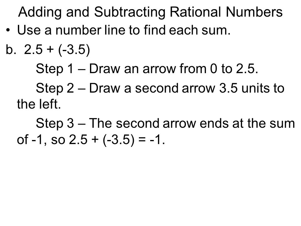 Adding and Subtracting Rational Numbers Use a number line to find each sum.