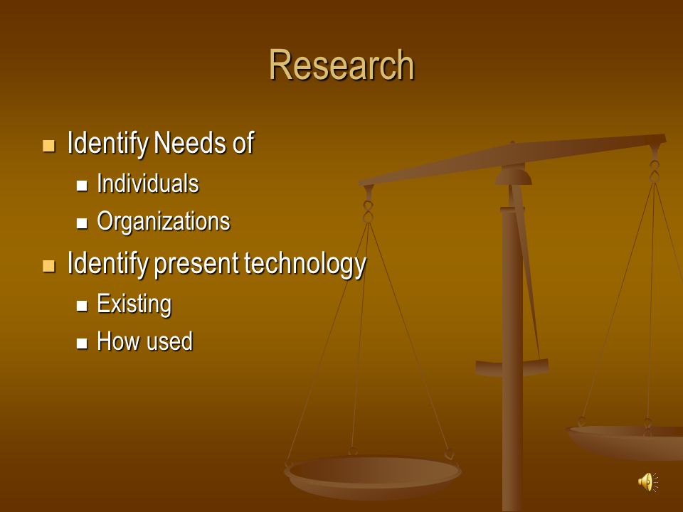 Research Identify Needs of Identify Needs of Individuals Individuals Organizations Organizations Identify present technology Identify present technology Existing Existing How used How used