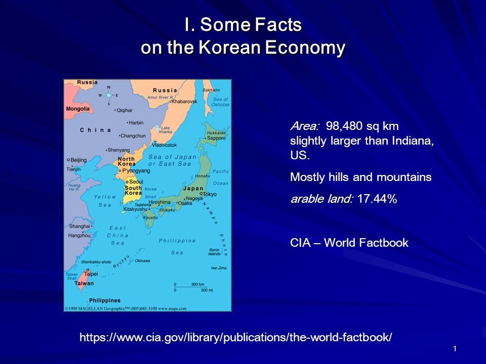 1 I. Some Facts on the Korean Economy Area: 98,480 sq km slightly larger than Indiana, US.