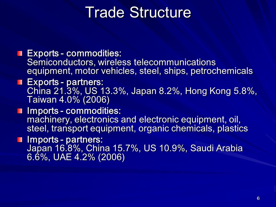 6 Trade Structure Exports - commodities: Semiconductors, wireless telecommunications equipment, motor vehicles, steel, ships, petrochemicals Exports - partners: China 21.3%, US 13.3%, Japan 8.2%, Hong Kong 5.8%, Taiwan 4.0% (2006) Imports - commodities: machinery, electronics and electronic equipment, oil, steel, transport equipment, organic chemicals, plastics Imports - partners: Japan 16.8%, China 15.7%, US 10.9%, Saudi Arabia 6.6%, UAE 4.2% (2006)