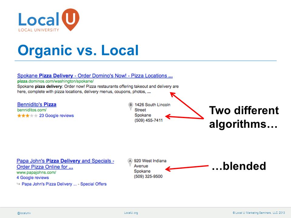 © Local U Marketing Seminars, LLC 2013 Organic vs.