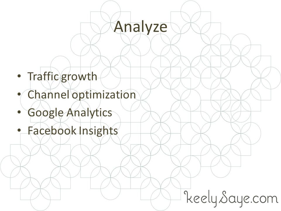 Analyze Traffic growth Channel optimization Google Analytics Facebook Insights