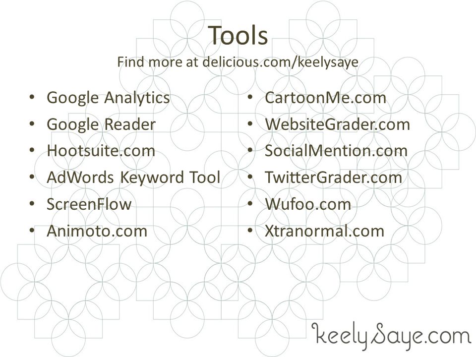 Tools Find more at delicious.com/keelysaye Google Analytics Google Reader Hootsuite.com AdWords Keyword Tool ScreenFlow Animoto.com CartoonMe.com WebsiteGrader.com SocialMention.com TwitterGrader.com Wufoo.com Xtranormal.com