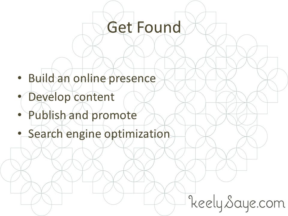 Get Found Build an online presence Develop content Publish and promote Search engine optimization