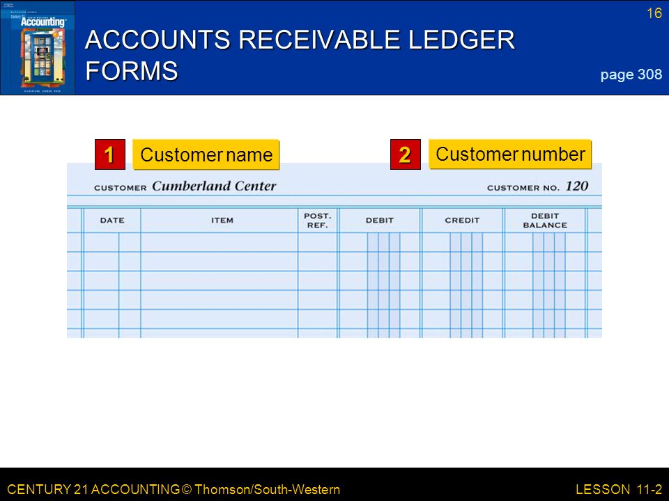 CENTURY 21 ACCOUNTING © Thomson/South-Western 16 LESSON 11-2 ACCOUNTS RECEIVABLE LEDGER FORMS page Customer name2 Customer number