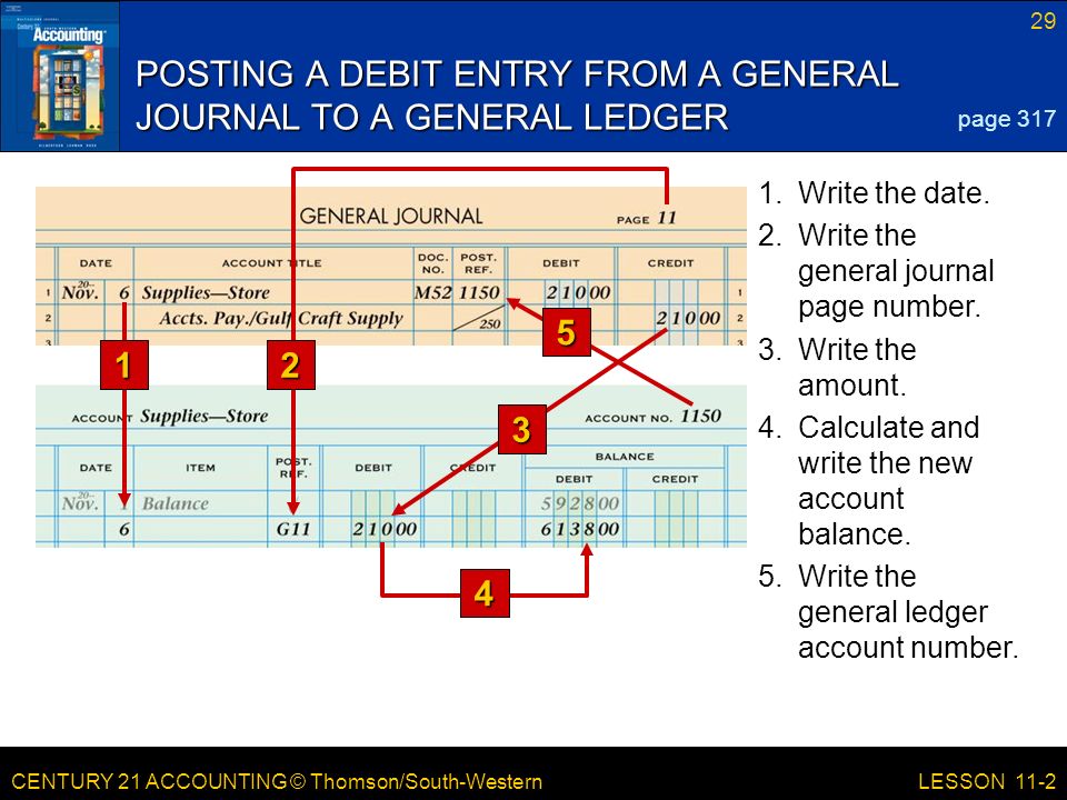 CENTURY 21 ACCOUNTING © Thomson/South-Western 29 LESSON Write the general ledger account number.