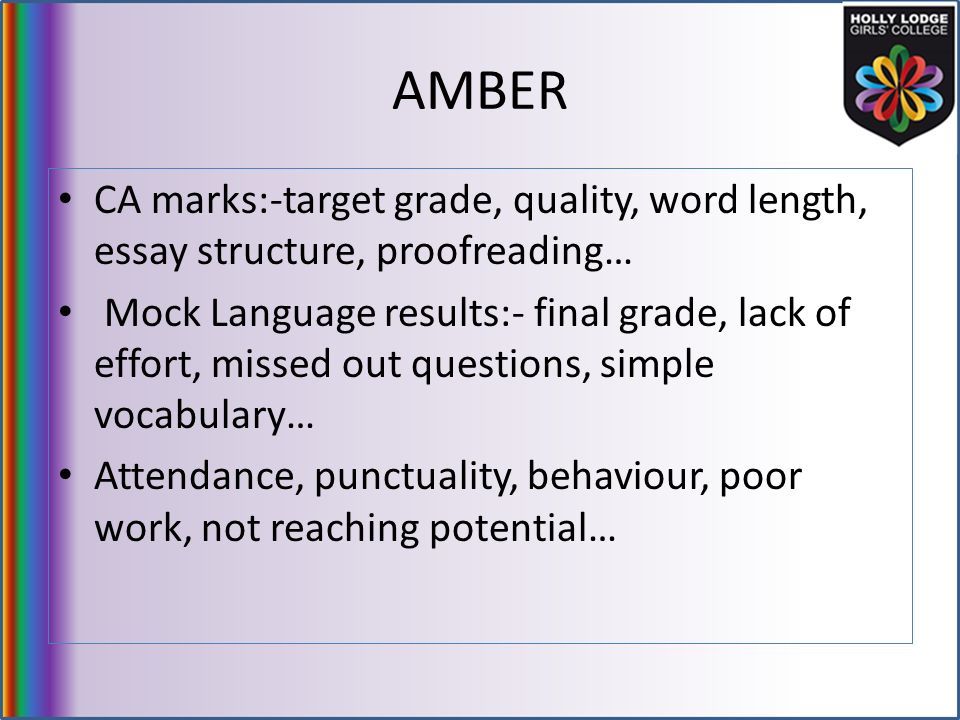 essay questions for beloved The essay closes with a return to the opening question the student concludes the essay by directly ap® english literature and composition beloved embodies. essay questions for beloved The essay closes with a return to the opening question the student concludes the essay by directly ap® english literature and composition beloved embodies.