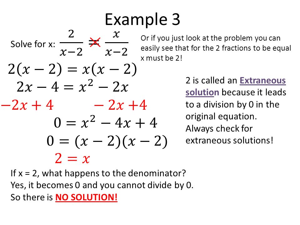 Example 3 If x = 2, what happens to the denominator.