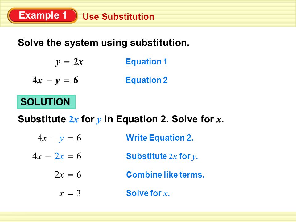Use Substitution Example 1 Solve the system using substitution.
