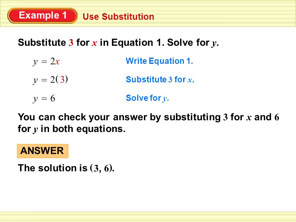 Use Substitution Example 1 Substitute 3 for x in Equation 1.