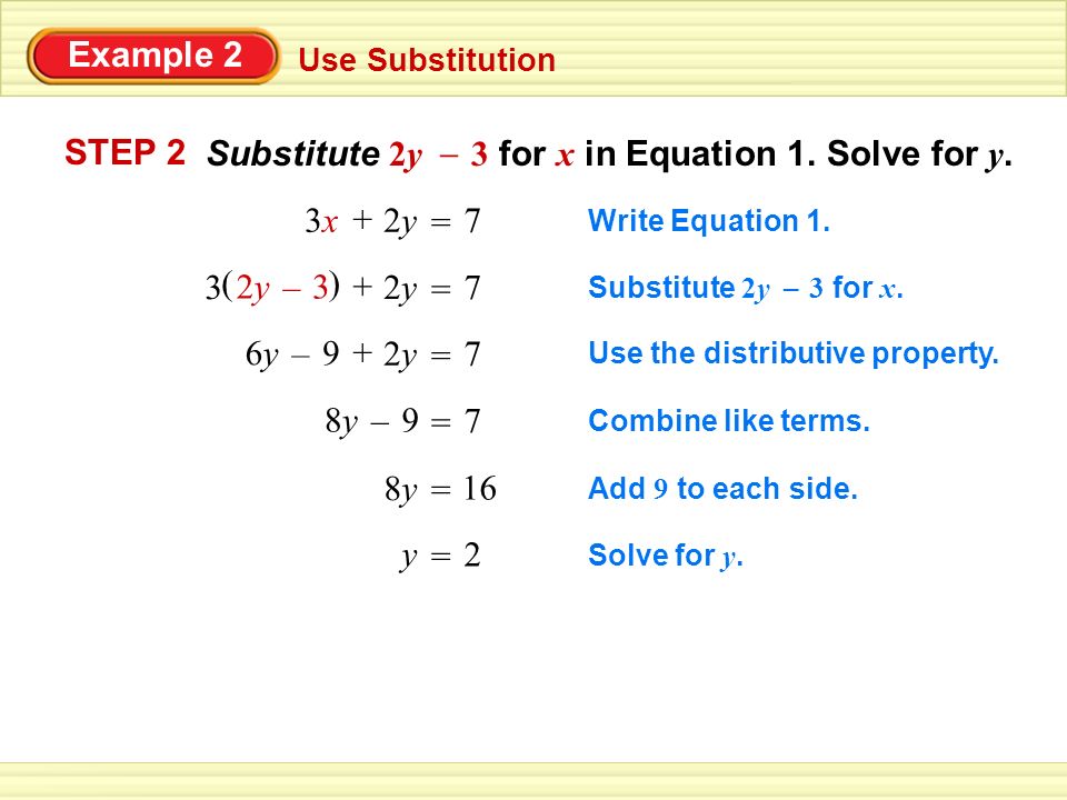 Use Substitution Example 2 STEP 2 Substitute 2y 3 for x in Equation 1.