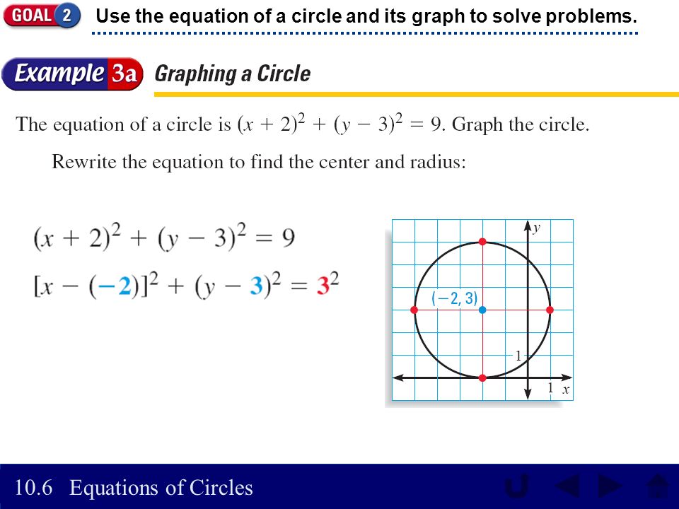 Equations Of Circles Worksheet Talkchannels Equations Of Circles Worksheet Bloggakuten