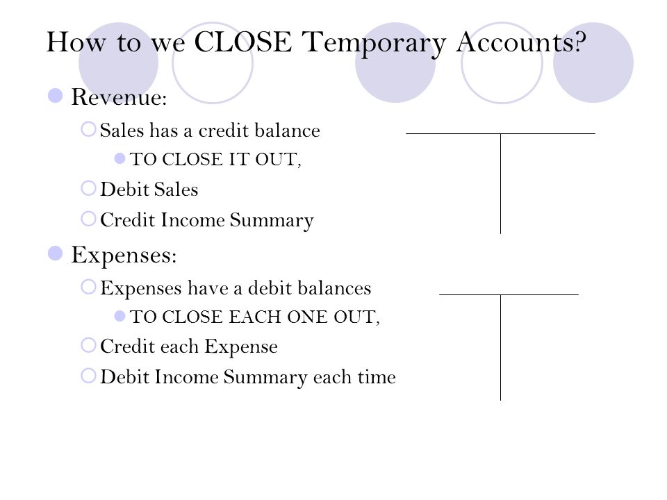 How to we CLOSE Temporary Accounts.