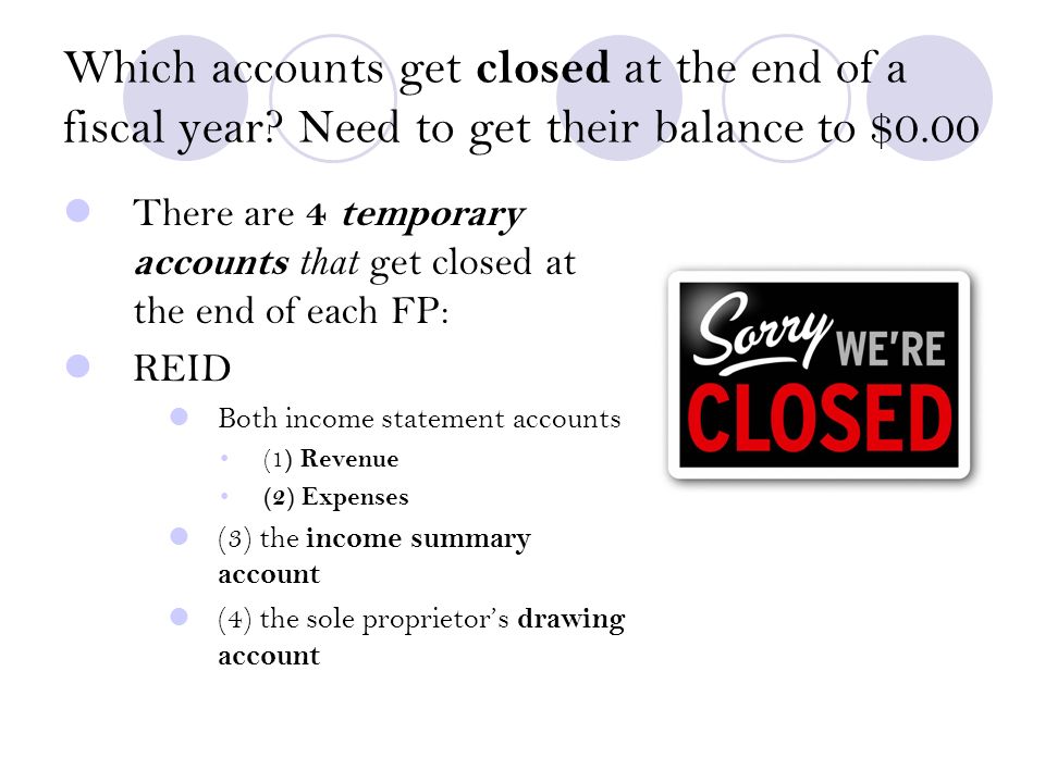 Which accounts get closed at the end of a fiscal year.