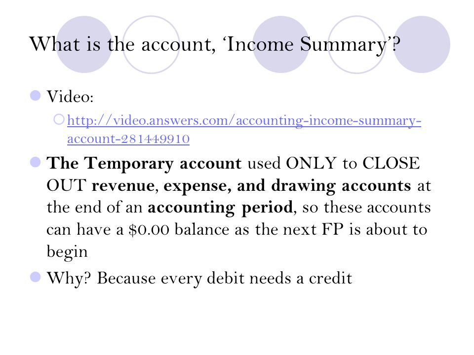What is the account, ‘Income Summary’.