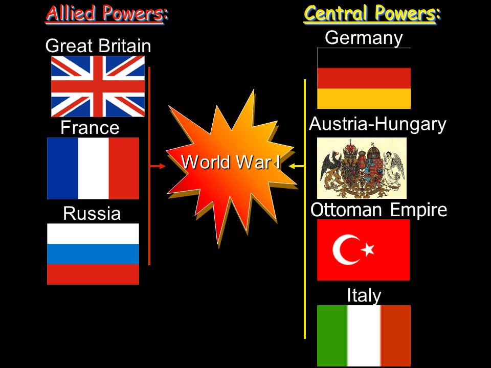 Allied Powers: Central Powers: World War I Great Britain France Russia Italy Germany Austria-Hungary Ottoman Empire