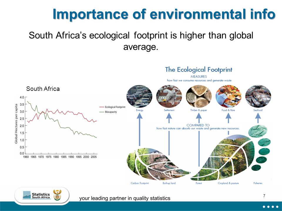 importance of environmental studies Environmental ethics is the discipline in philosophy that studies the moral relationship of human beings to, and also the value and moral status of, the environment and its non-human contents. importance of environmental studies Environmental ethics is the discipline in philosophy that studies the moral relationship of human beings to, and also the value and moral status of, the environment and its non-human contents.