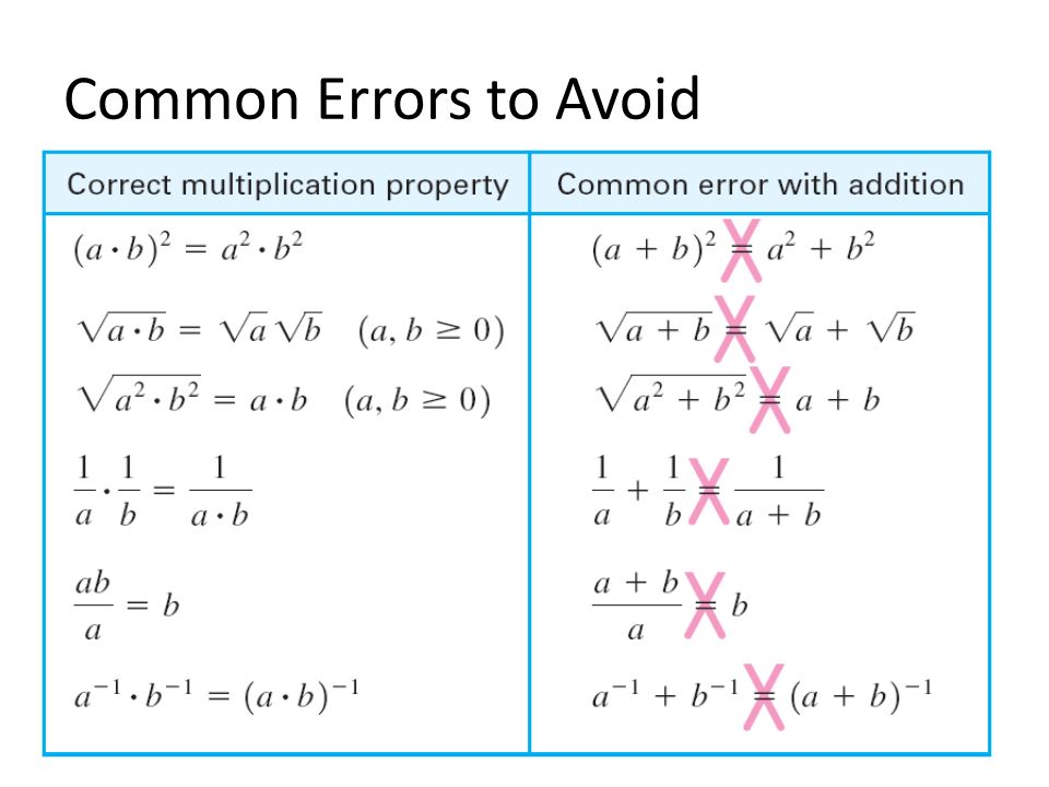 Common Errors to Avoid