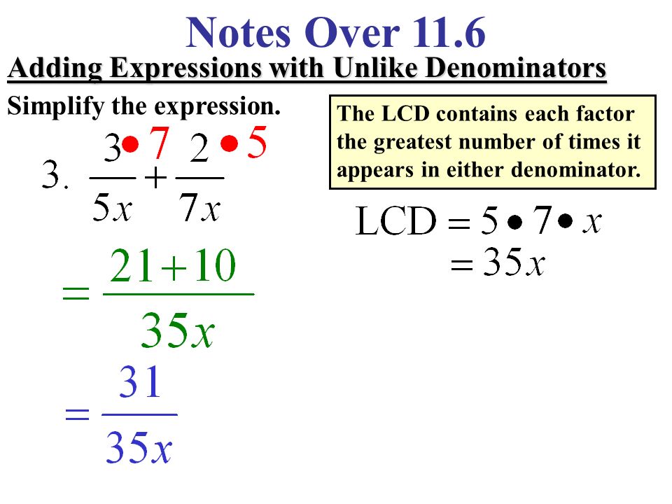 Notes Over 11.6 Adding and Subtracting Rational Expressions Simplify the expression.