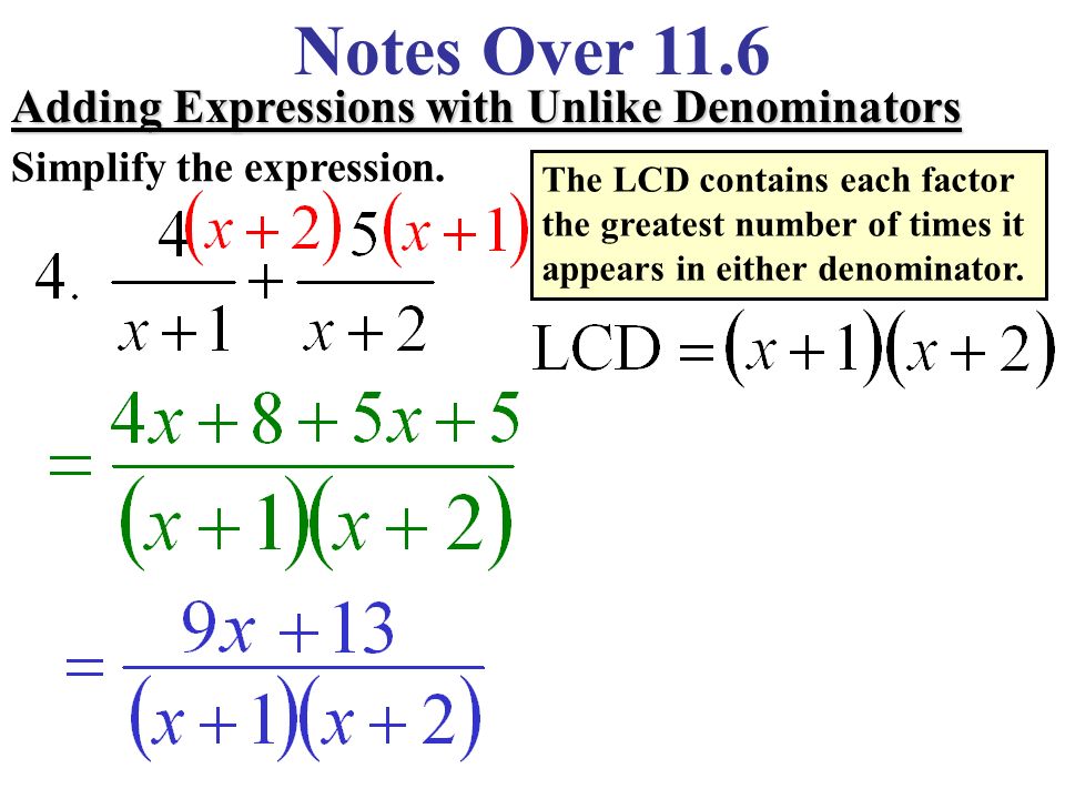Notes Over 11.6 Adding Expressions with Unlike Denominators Simplify the expression.
