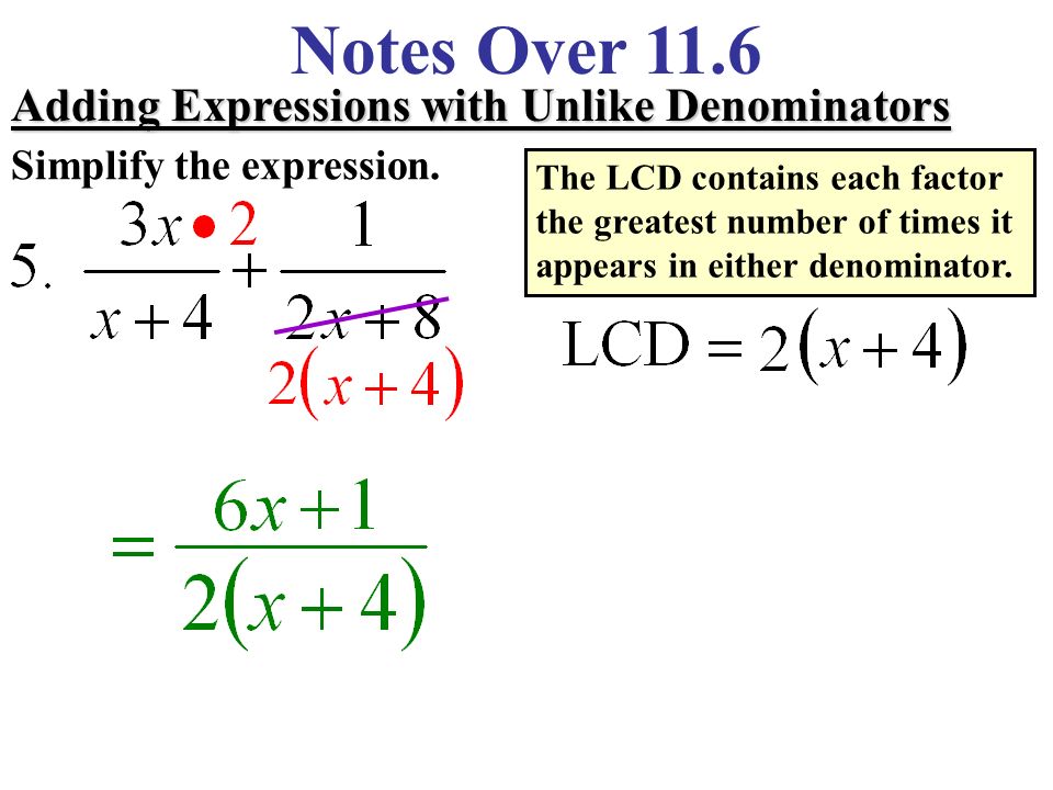 Notes Over 11.6 Adding Expressions with Unlike Denominators Simplify the expression.