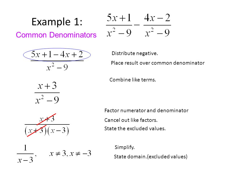 Example 1: Distribute negative. Combine like terms.